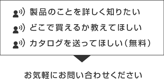 お問い合わせ